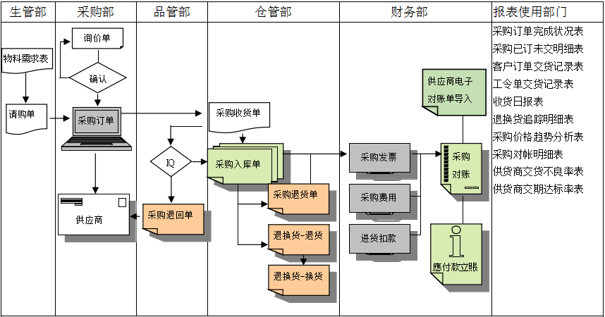 球探在线官方网站,球探qiutan(中国)软件