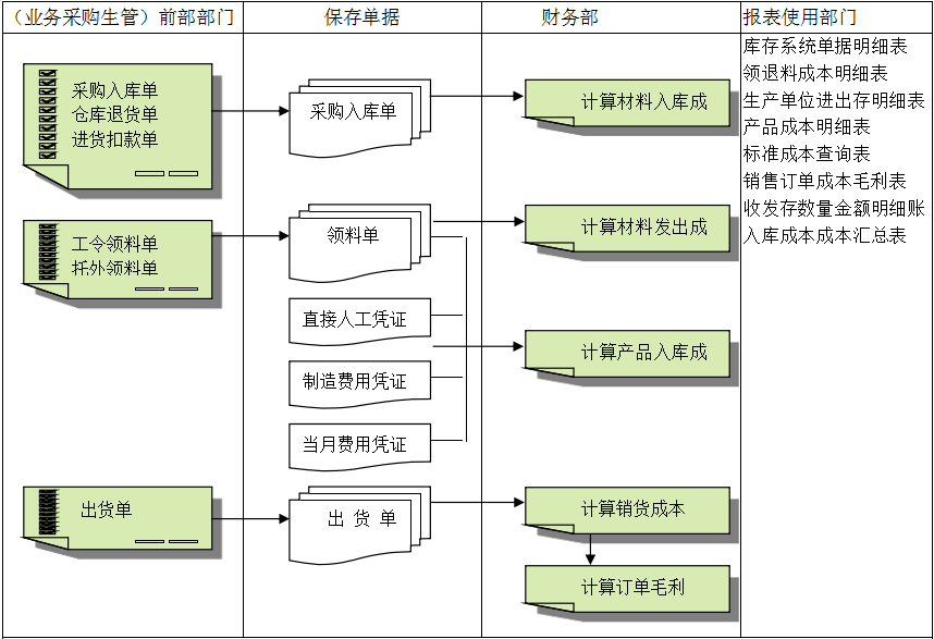 深圳球探在线官方网站,球探qiutan(中国)