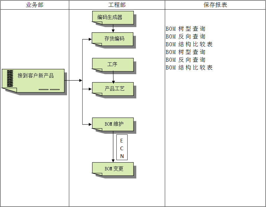 企业建设顺景球探在线官方网站,球探qiutan(中国)管理球探在线官方网站,球探qiutan(中国)
有多重要?