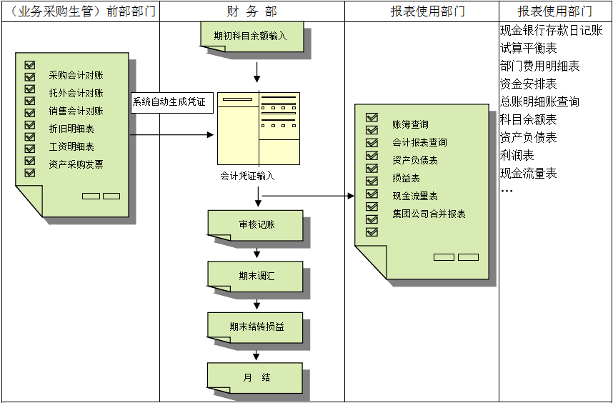 球探在线官方网站,球探qiutan(中国)价值不仅只是依赖软件，而是企业对其的应用
