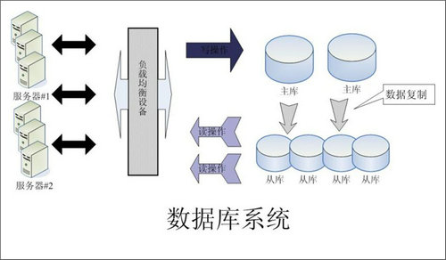 怎样的Erp球探在线官方网站,球探qiutan(中国)
可以提升企业的创新力与竞争力?