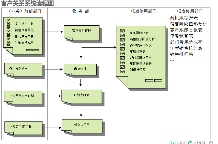 　球探在线官方网站,球探qiutan(中国)球探在线官方网站,球探qiutan(中国)
的具体操作步骤是怎样的
