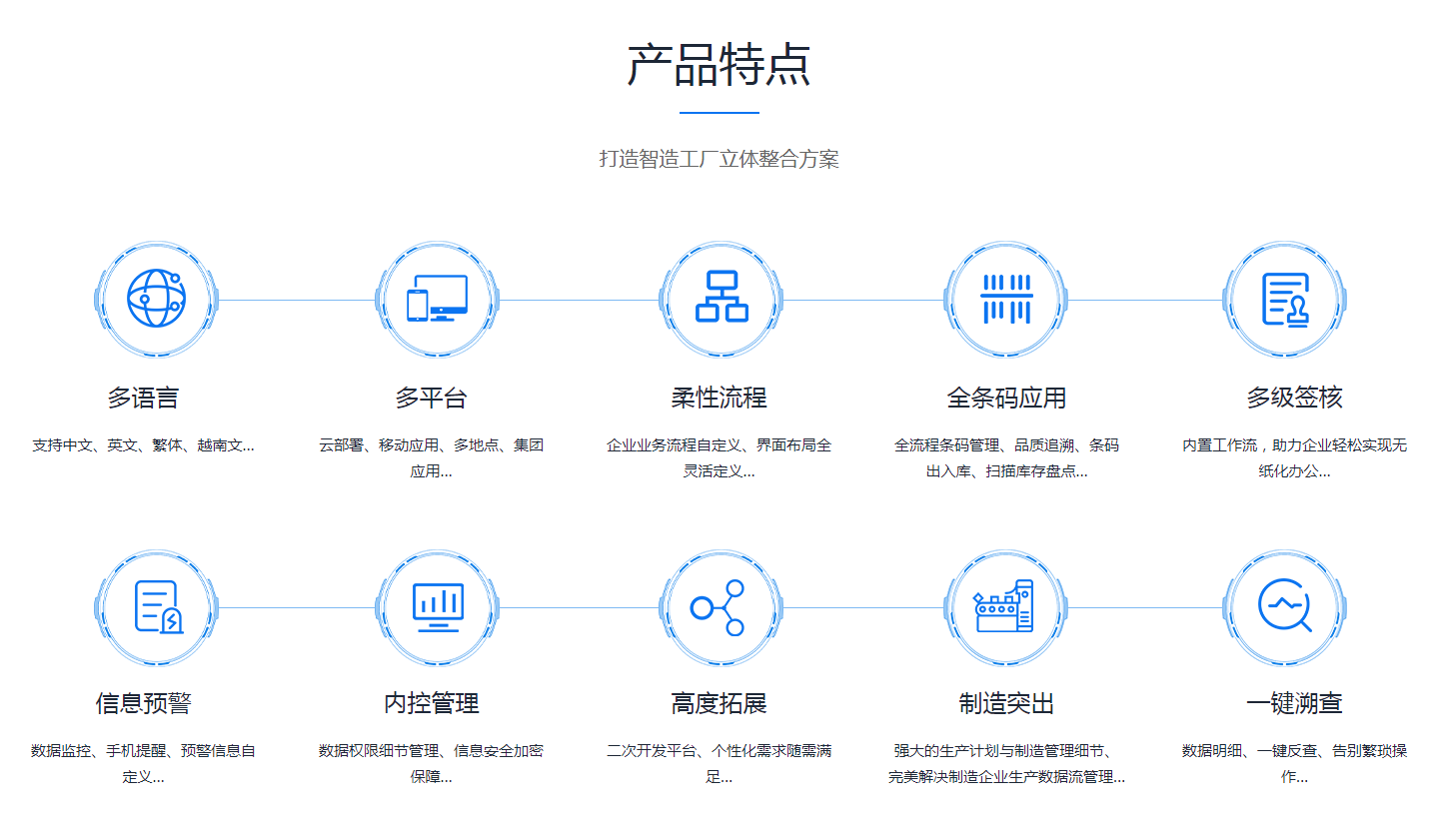 球探在线官方网站,球探qiutan(中国)球探在线官方网站,球探qiutan(中国)
是怎么操作的?