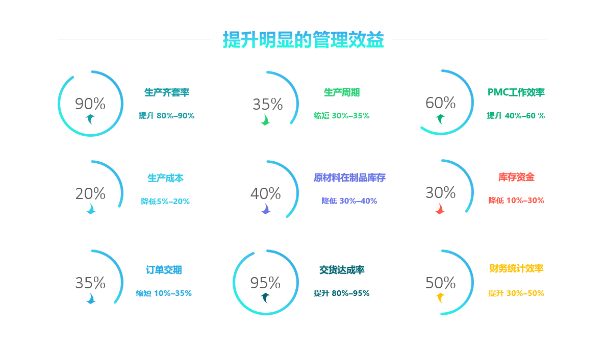 球探在线官方网站,球探qiutan(中国)软件
