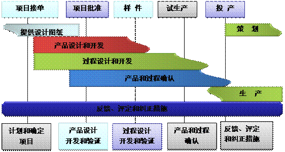什么是球探在线官方网站,球探qiutan(中国)球探在线官方网站,球探qiutan(中国)
的核心?