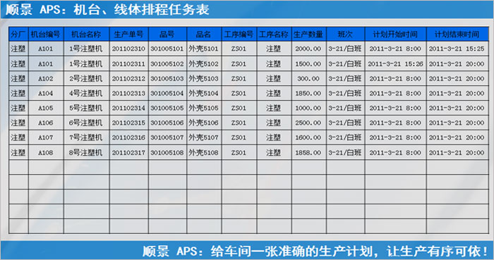 球探在线官方网站,球探qiutan(中国)球探在线官方网站,球探qiutan(中国)
执行的过程中会遇到什么问题?