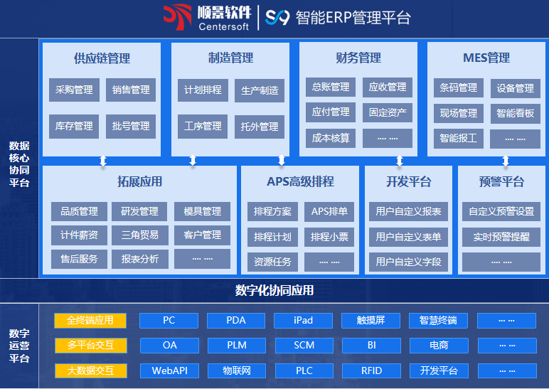 顺景S9 球探在线官方网站,球探qiutan(中国)球探在线官方网站,球探qiutan(中国)
