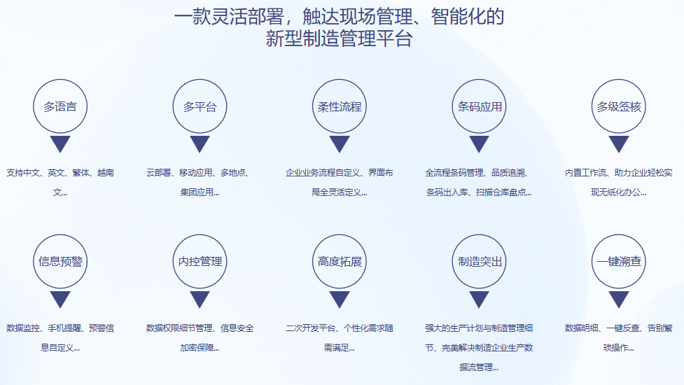 顺景S9 球探在线官方网站,球探qiutan(中国)球探在线官方网站,球探qiutan(中国)
